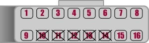 Panasonic Type-E Pinout